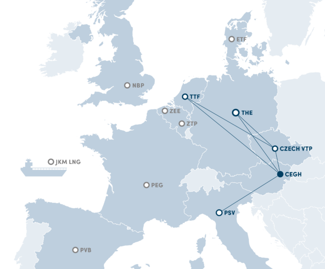 Exchange Map
